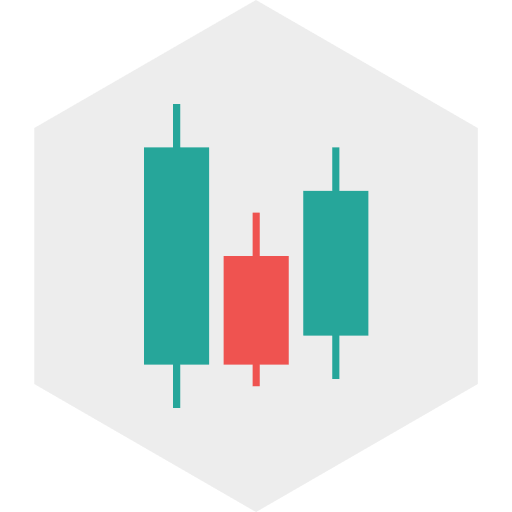 Trade Chart Widget